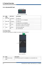 Preview for 16 page of Wieland Wienet FS 16-EI-W User Manual