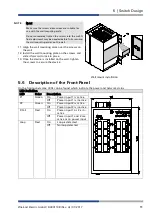 Preview for 11 page of Wieland wienet LMS 16-W User Manual