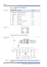 Предварительный просмотр 12 страницы Wieland wienet router v2 User Manual