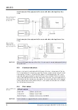 Предварительный просмотр 24 страницы Wieland wienet router v2 User Manual