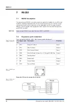 Предварительный просмотр 26 страницы Wieland wienet router v2 User Manual