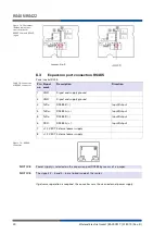 Предварительный просмотр 30 страницы Wieland wienet router v2 User Manual