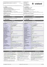 Preview for 2 page of Wieland wienet UMS 5-C-4G-1SFP-W Installation Instruction