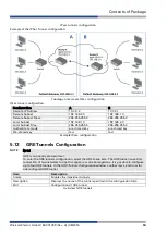 Preview for 53 page of Wieland wienet v3 User Manual