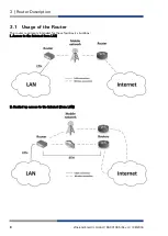 Preview for 8 page of Wieland wienet WR-LTE v3 SL User Manual