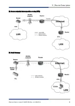 Preview for 9 page of Wieland wienet WR-LTE v3 SL User Manual