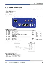 Preview for 23 page of Wieland wienet WR-LTE v3 SL User Manual