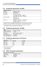 Preview for 32 page of Wieland wienet WR-LTE v3 SL User Manual