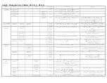 Preview for 5 page of Wieland Zenotec Air+ Instructions For Use Manual