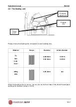 Preview for 7 page of WIELANDER+SCHILL IM 240-i Operation Manual