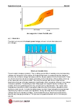 Preview for 13 page of WIELANDER+SCHILL IM 240-i Operation Manual