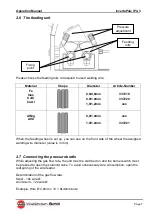 Предварительный просмотр 7 страницы WIELANDER+SCHILL InvertaPuls IP4-3 Operation Manual