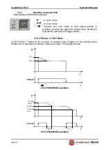 Предварительный просмотр 12 страницы WIELANDER+SCHILL InvertaPuls IP4-3 Operation Manual