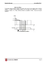 Предварительный просмотр 13 страницы WIELANDER+SCHILL InvertaPuls IP4-3 Operation Manual