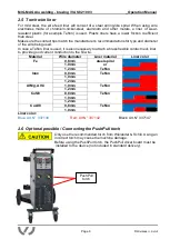 Предварительный просмотр 6 страницы WIELANDER+SCHILL VAS 821 003 Operation Manual