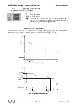 Preview for 12 page of WIELANDER+SCHILL VAS 821 003 Operation Manual