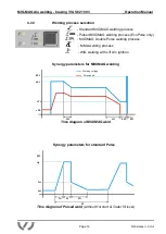 Preview for 14 page of WIELANDER+SCHILL VAS 821 003 Operation Manual