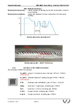 Preview for 15 page of WIELANDER+SCHILL VAS 821 003 Operation Manual