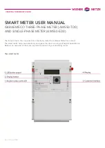 Предварительный просмотр 1 страницы Wiener Netze AM550-TD0 User Manual