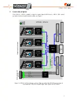 Предварительный просмотр 6 страницы Wiener AVM16 User Manual