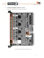 Предварительный просмотр 10 страницы Wiener AVM16 User Manual