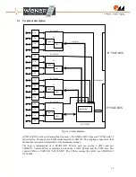 Предварительный просмотр 11 страницы Wiener AVM16 User Manual