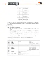 Предварительный просмотр 14 страницы Wiener AVM16 User Manual