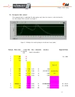 Предварительный просмотр 25 страницы Wiener AVM16 User Manual