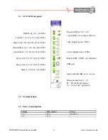 Предварительный просмотр 6 страницы Wiener CC-USB User Manual