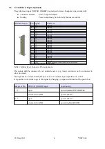 Preview for 9 page of Wiener PL506 Technical Manual