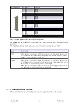 Preview for 11 page of Wiener PL506 Technical Manual