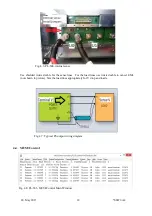 Preview for 23 page of Wiener PL506 Technical Manual