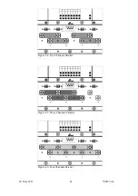 Preview for 46 page of Wiener PL506 Technical Manual