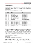 Preview for 16 page of Wiener VM-USB User Manual