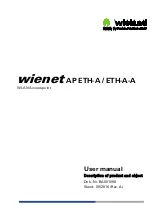 Wienet ETH-A User Manual preview