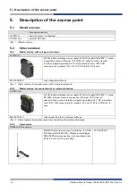 Preview for 10 page of Wienet ETH-A User Manual