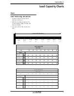 Preview for 17 page of Wienold Lifte Universal Premium Owner'S/Operator'S Manual