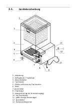 Preview for 9 page of Wiesenfield WIE-CS-120 User Manual