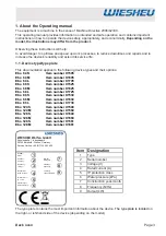 Preview for 3 page of WIESHEU Ebo 124 S Original Installation Manual And Operating Instructions