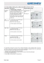 Preview for 19 page of WIESHEU Ebo 124 S Original Installation Manual And Operating Instructions