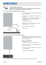 Preview for 26 page of WIESHEU Ebo 124 S Original Installation Manual And Operating Instructions