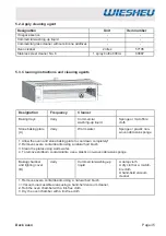 Preview for 35 page of WIESHEU Ebo 124 S Original Installation Manual And Operating Instructions