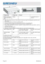 Preview for 36 page of WIESHEU Ebo 124 S Original Installation Manual And Operating Instructions