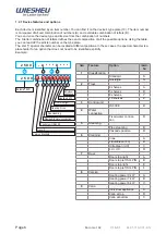 Preview for 6 page of WIESHEU Euromat 64 L Operating Instructions Manual