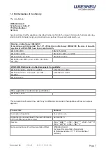 Preview for 7 page of WIESHEU Euromat 64 L Operating Instructions Manual