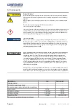 Preview for 28 page of WIESHEU Euromat 64 L Operating Instructions Manual