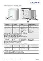 Preview for 29 page of WIESHEU Euromat 64 L Operating Instructions Manual