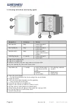 Preview for 30 page of WIESHEU Euromat 64 L Operating Instructions Manual