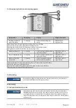 Preview for 31 page of WIESHEU Euromat 64 L Operating Instructions Manual