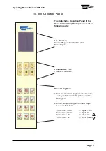 Предварительный просмотр 5 страницы WIESHEU Euromat B15 TS 300 Operating Manual